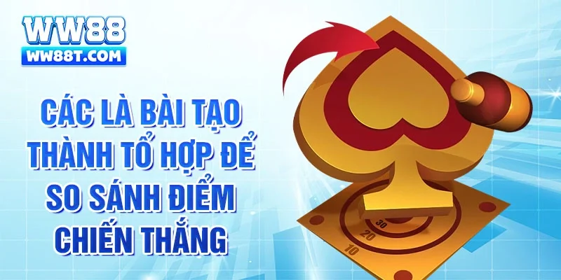 Các là bài tạo thành tổ hợp để so sánh điểm chiến thắng